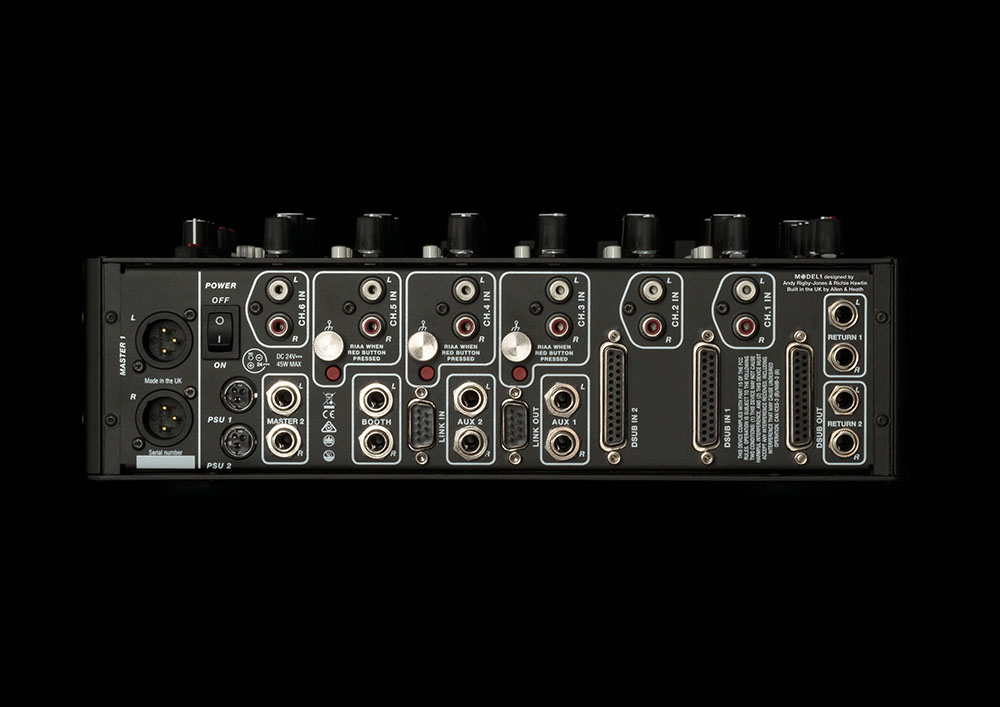 PLAYdifferently-MODEL-1-back-view